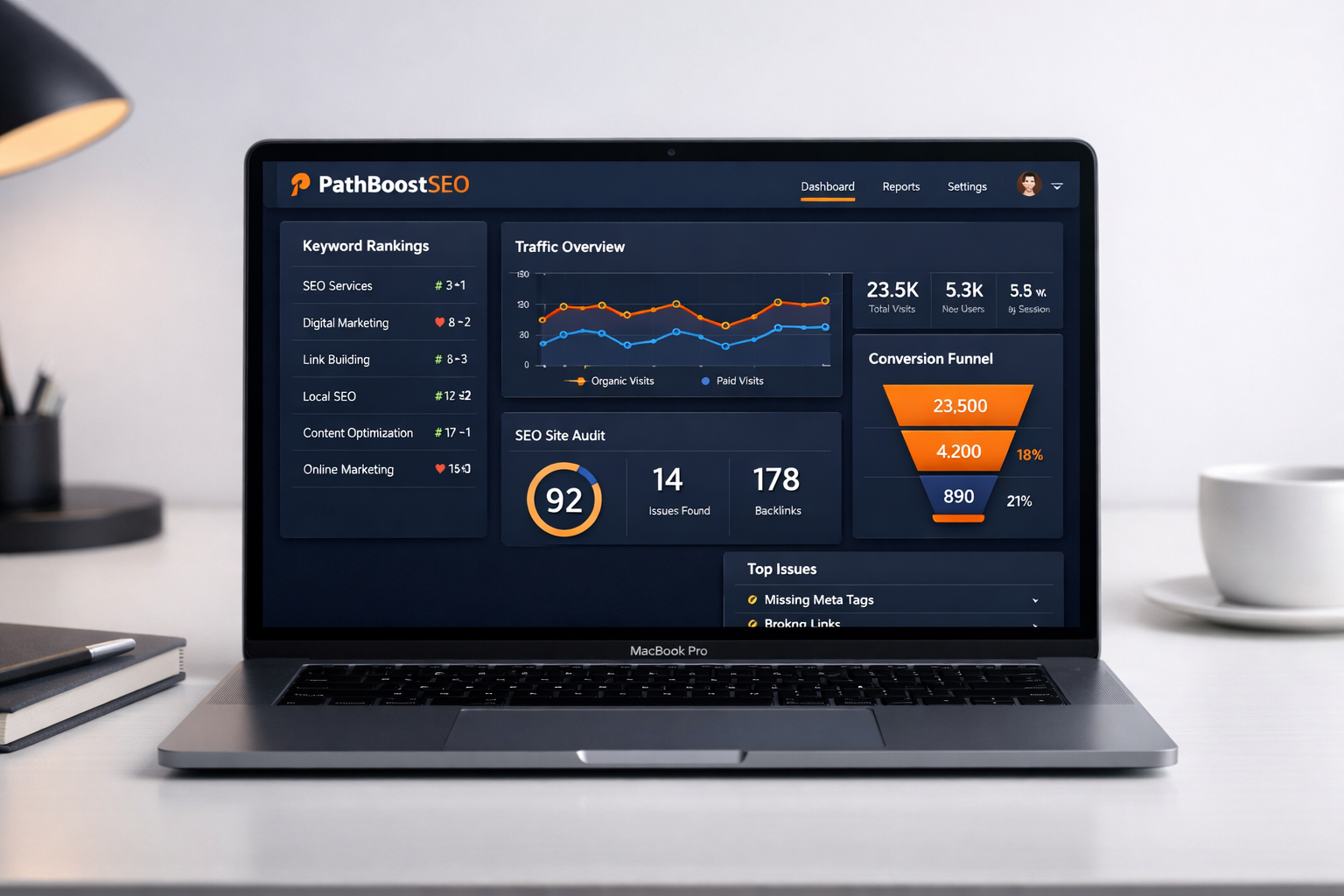 Seo Audit Dashboard Analytics Workspace 1